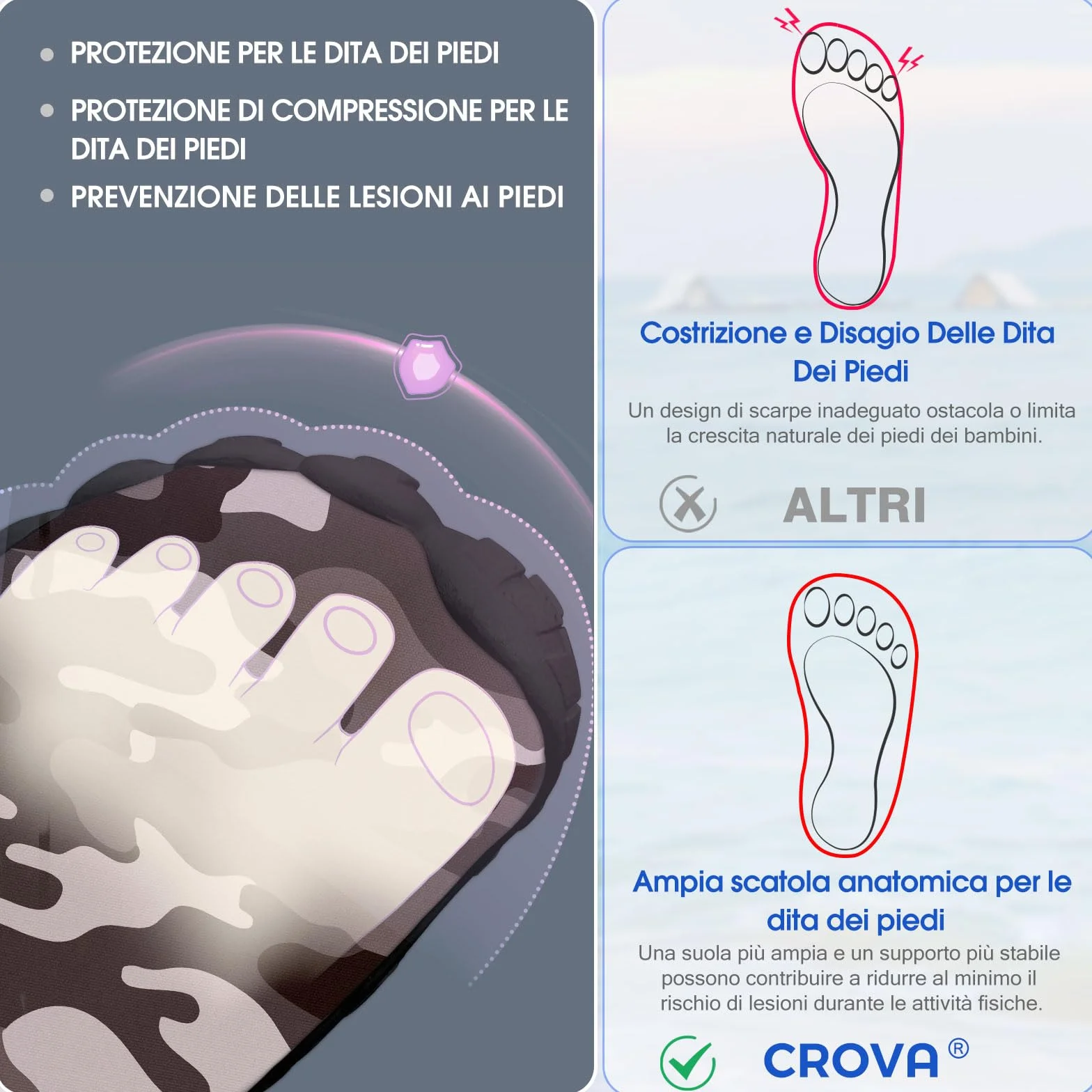 Crova Scarpe da Immersione Bambini Antiscivolo da Spiaggia Surf