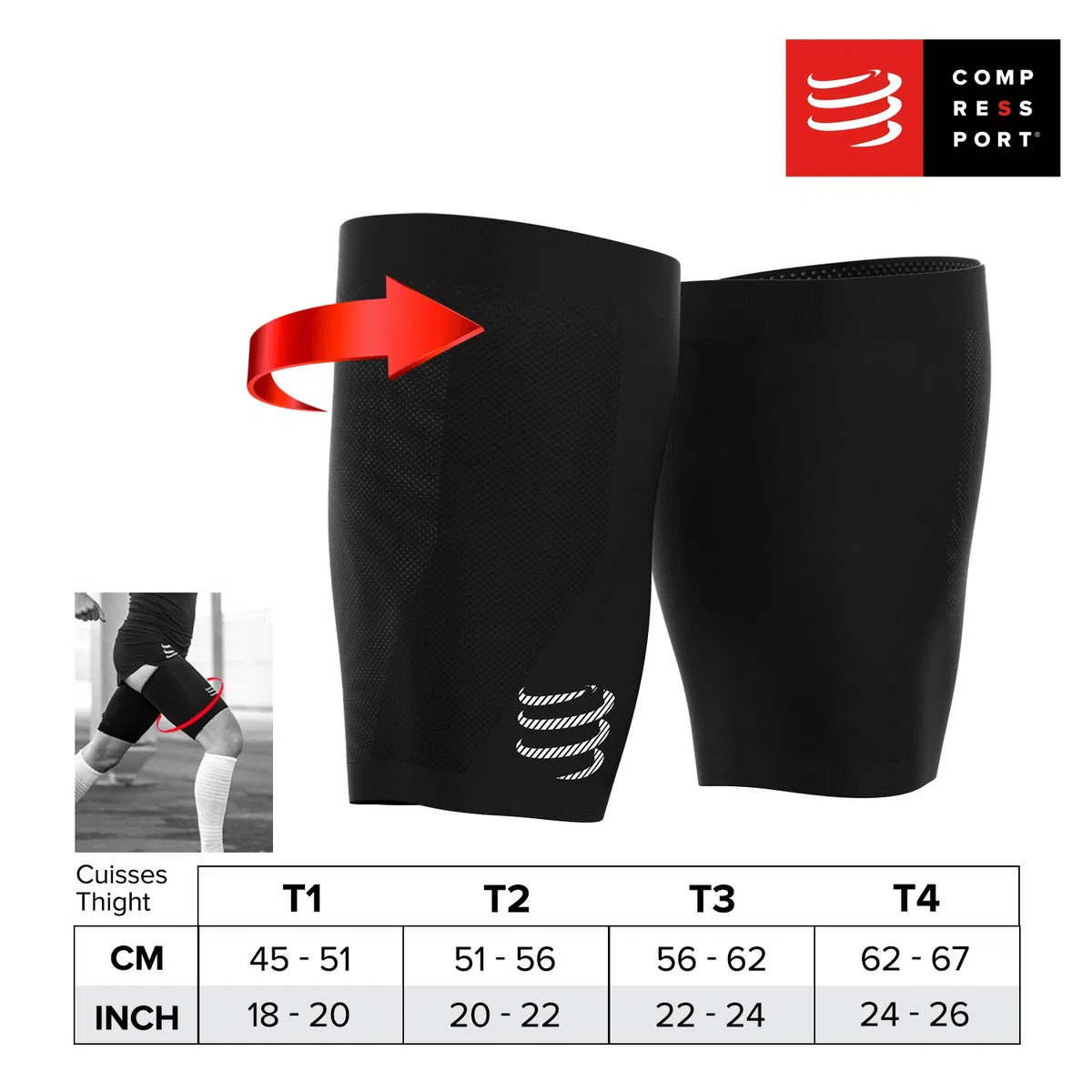 Compressport Under Control Quad