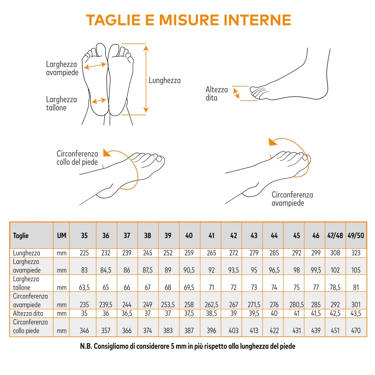 EXTRO STYLE - Scarpe Ortopediche Donna e Uomo, Tecnica 3A, per Fasi Post Operatorie, Cute Fragile, Problemi Vascolari, Plantare Estraibile, Scarpe Antiscivolo in Microfibra, Grigio