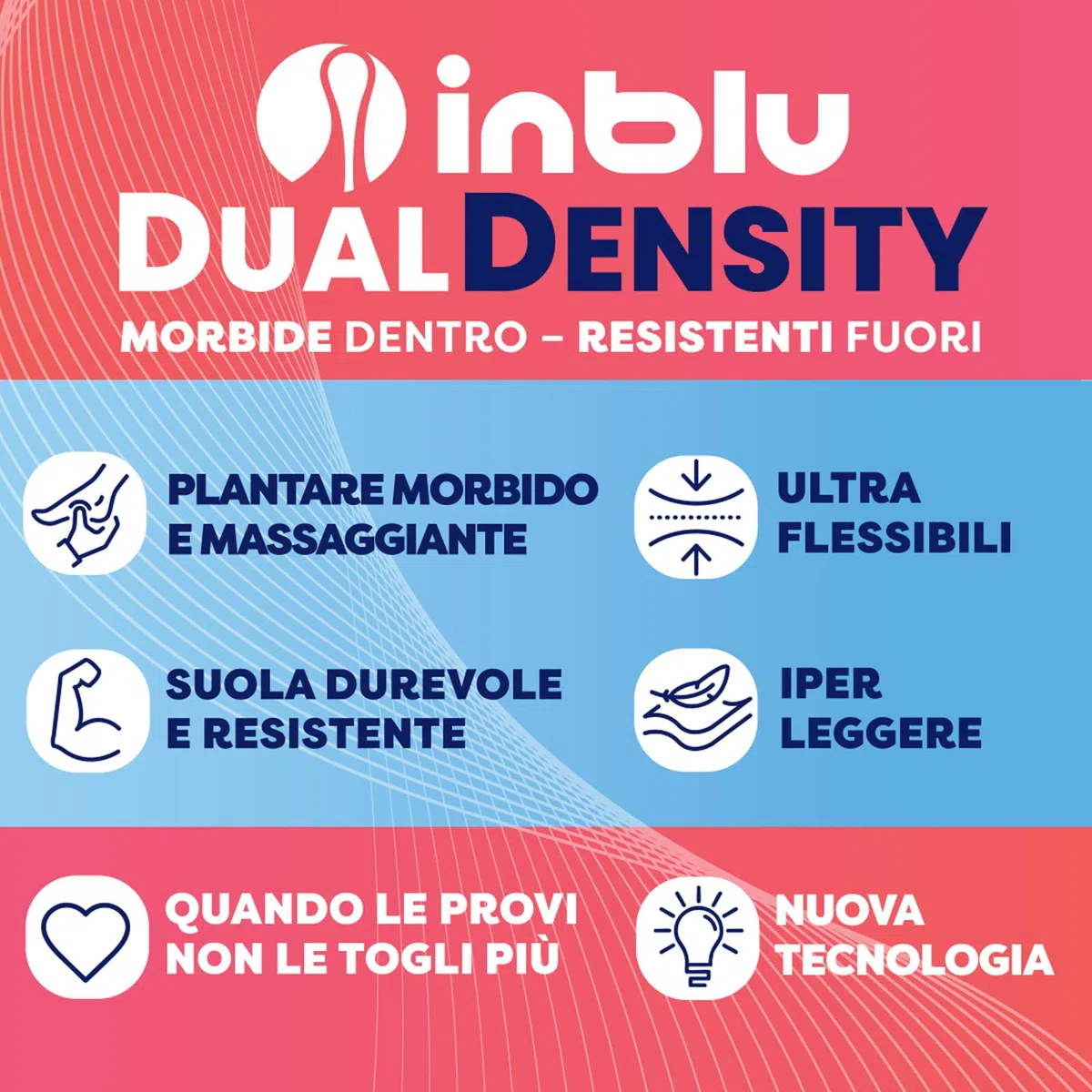 inblu Ciabatte Donna Multifascia Con Suola Dual Density CiabatteDonna