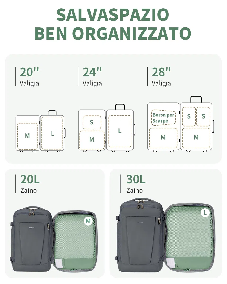 ECOHUB 6 Pezzi Organizer Valigia, Packing Cubes Salvaspazio con Tasca per Etichetta, Tessuto Ripstop Organizer Valigie, Viaggio Accessori Utili (Verde)