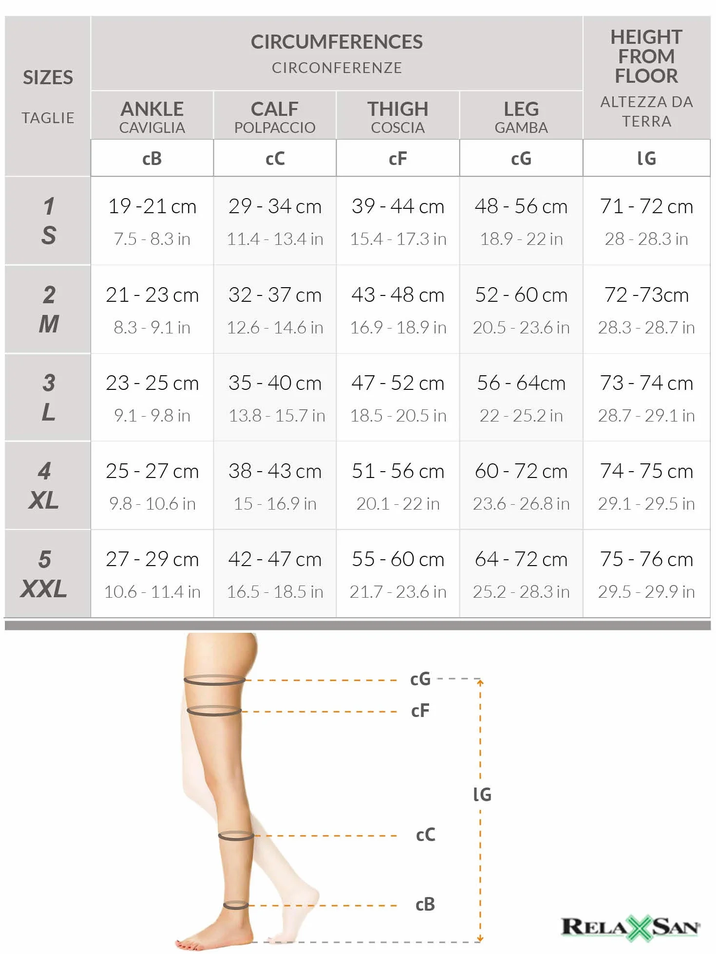 Relaxsan M1180A Collant medicali microfibra classe 1 - K1 punta aperta compressione graduata