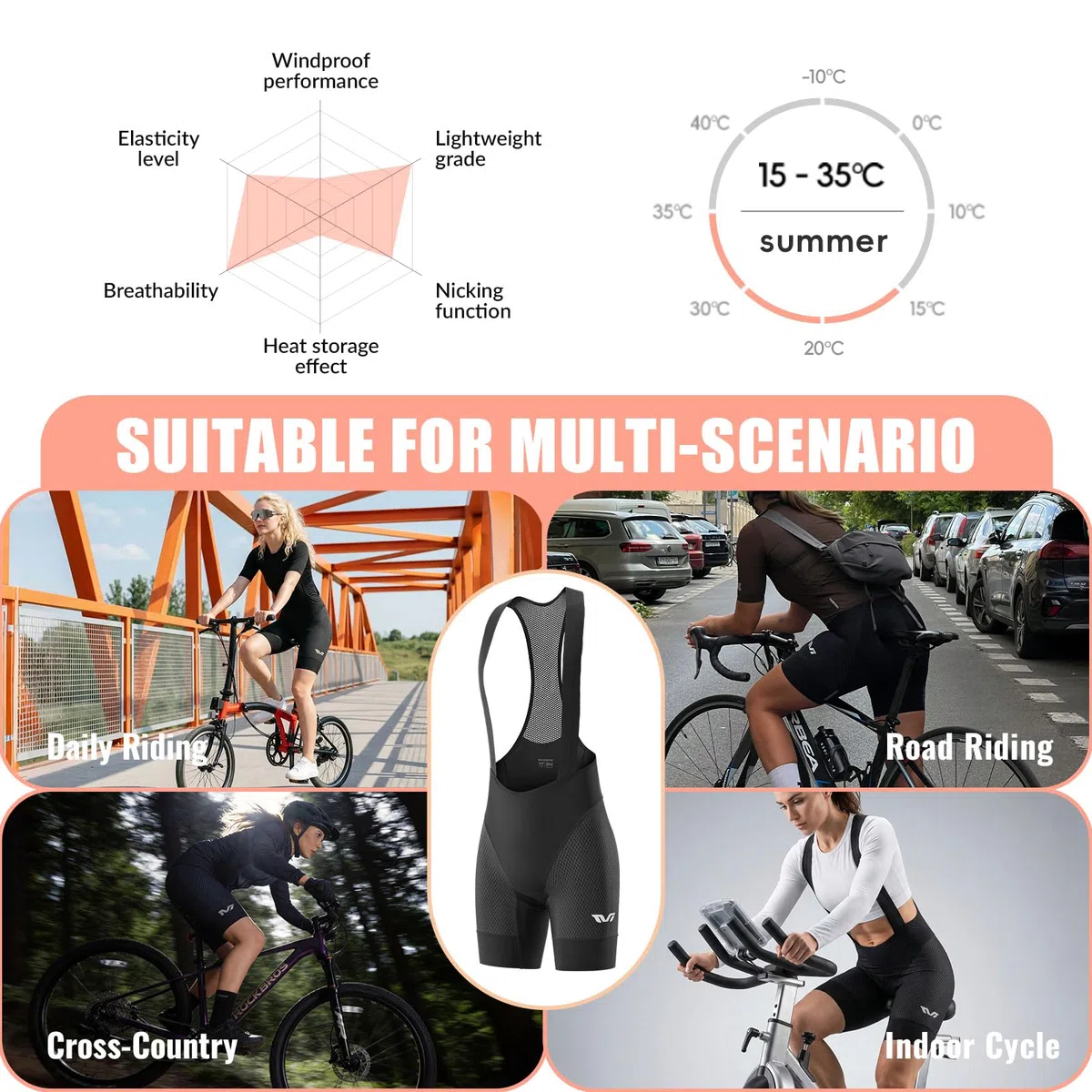 ROCKBROS TVI Salopette Ciclismo Donna, Pantaloni Ciclismo Estivicon Donna, Pantaloncini Bici Imbottiti Traspirante con Tasca per Bici da Corsa, Mountain Bike, MTB