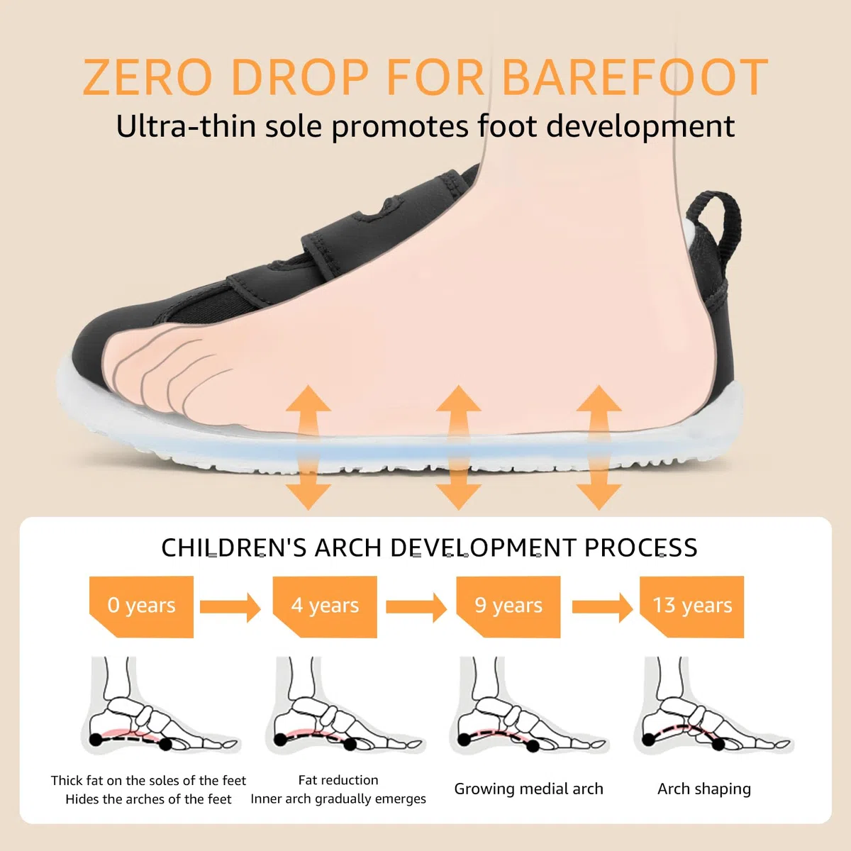 STQ KIDS Scarpe Bambini Barefoot Zero Drop Punta Larga Suola Bambina Bambino Ginnastica Antiscivolo per Primi Passi 21-29 EU
