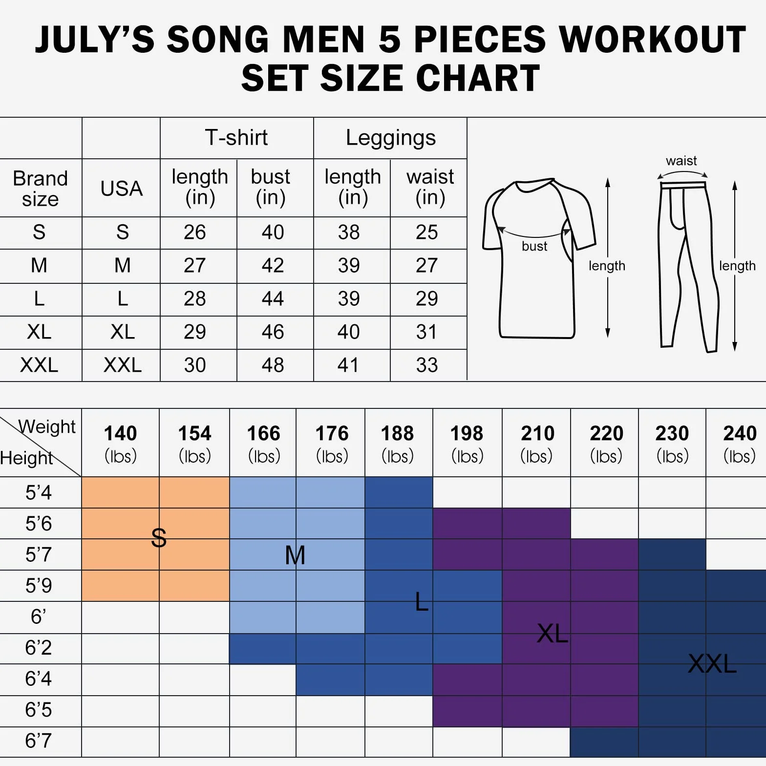JULY'S SONG 5 Pezzi Fitness Palestra Completi Sportivi Uomo Abbigliamento Sportivo Allenamento Compressione Camicia Pantaloncini Leggings Set