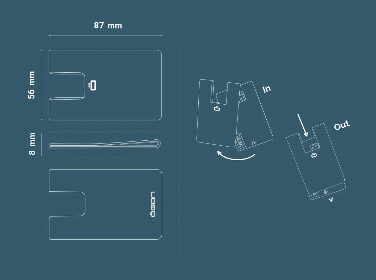 Portafoglio ultra sottile in fibra di carbonio, il portafoglio più piccolo del mondo, protezione RFID contro frodi e smagnetizzazione, clip per carte e contanti modello 3C