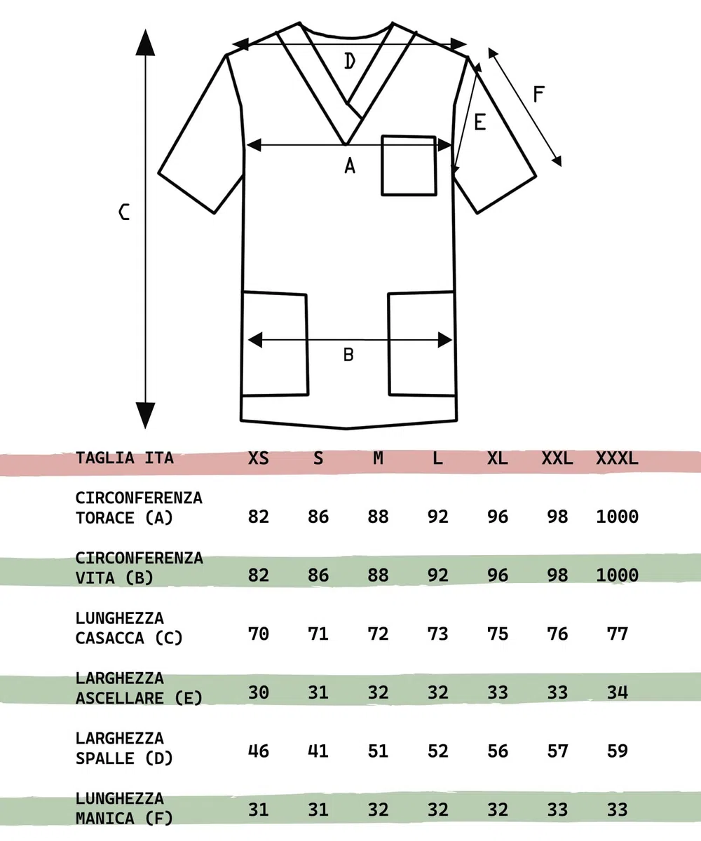 fratelliditalia.org 2 x Divisa ospedaliera casacca e pantalone con personalizzazione inclusa disponibile in 9 colori dalla XS alla XXXL