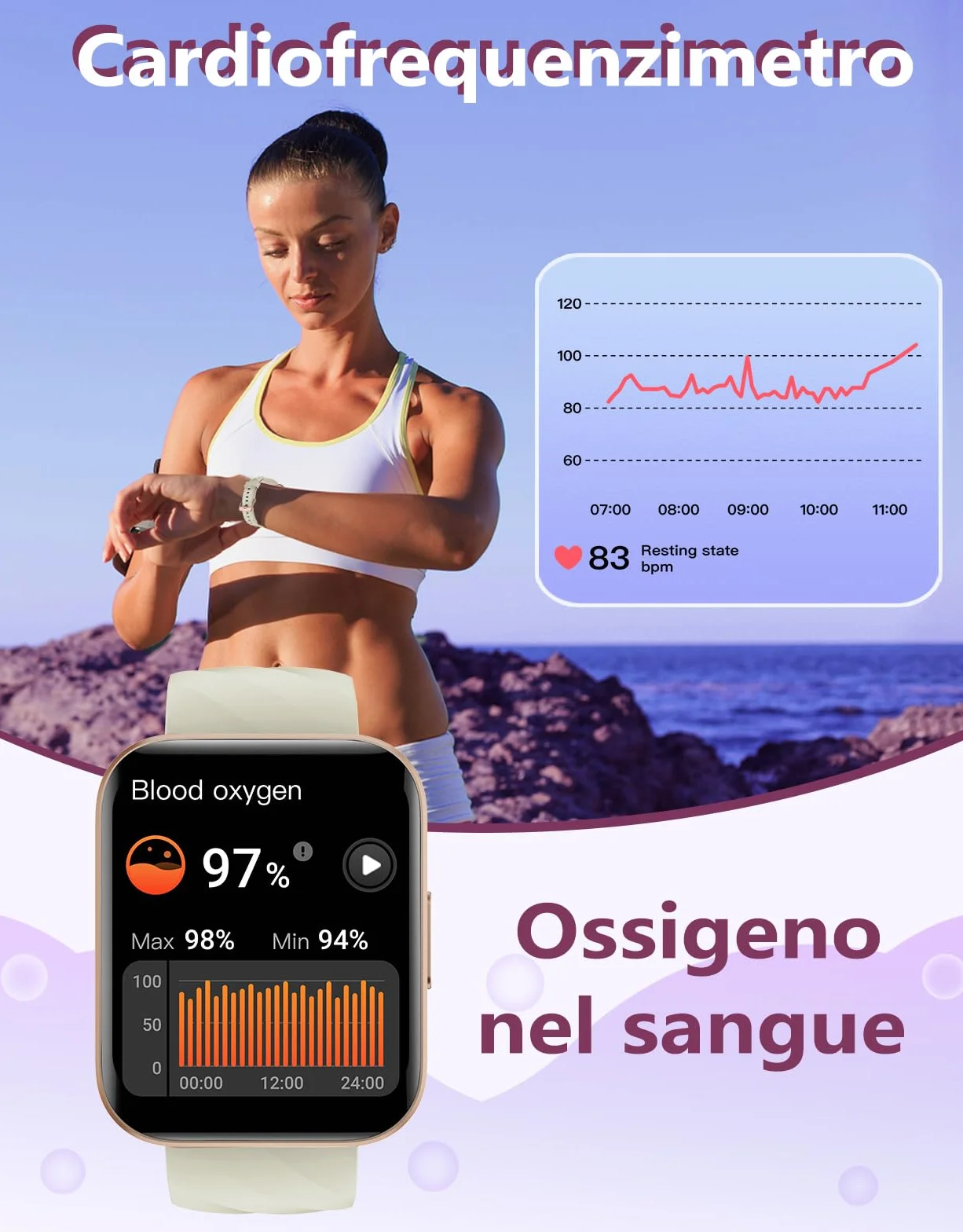 RUIMEN Smartwatch Uomo Donna Chiamate Whatsapp Smart Watch Contapassi Cardiofrequenzimetro Saturimetro Orologio Smart Fitness Sportivo Impermeabile Android iOS