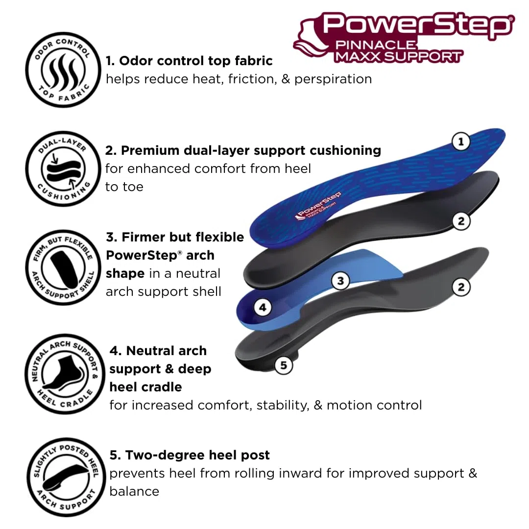 Powerstep Soletta Moderna Unisex per Adulti