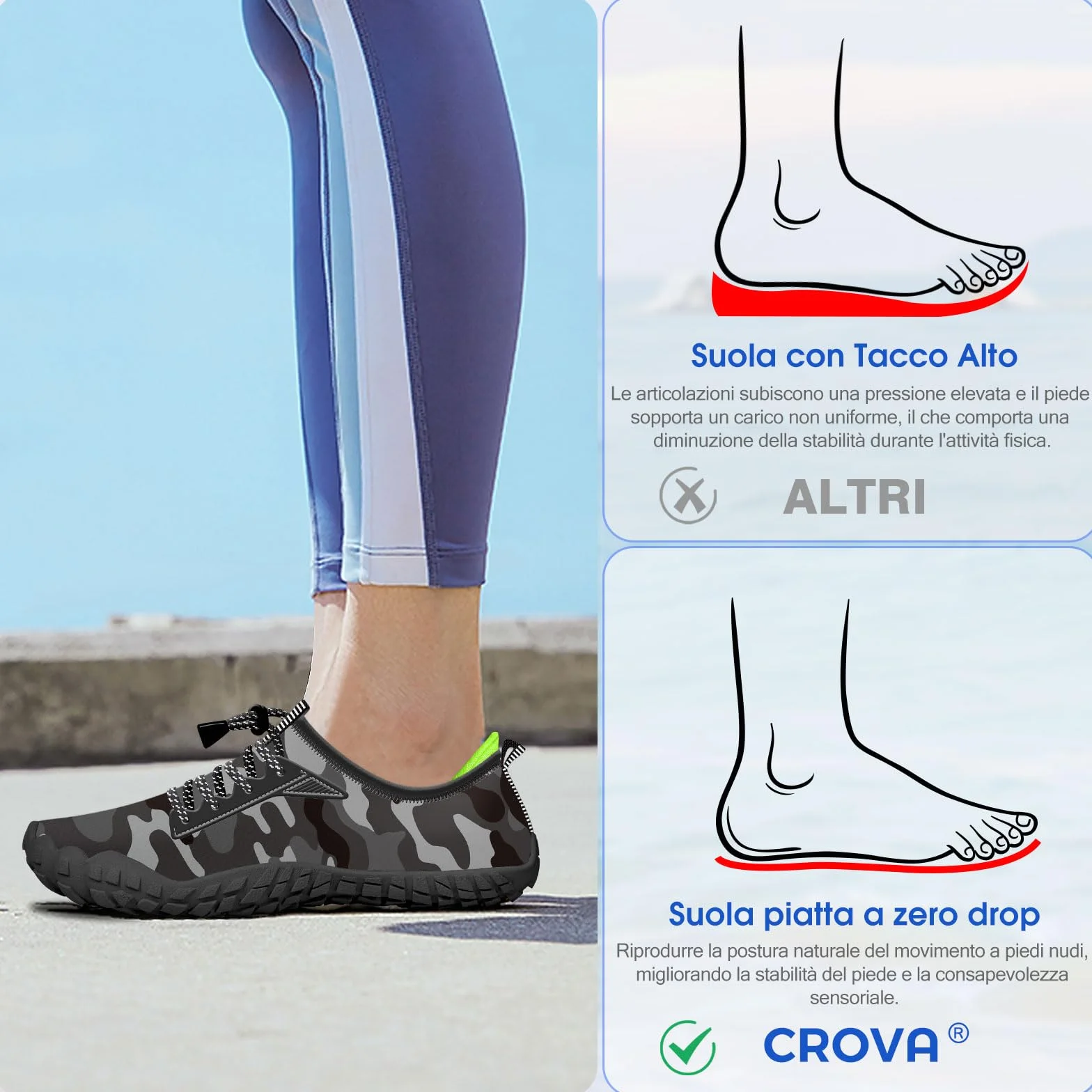 Crova Scarpe da Immersione Bambini Antiscivolo da Spiaggia Surf