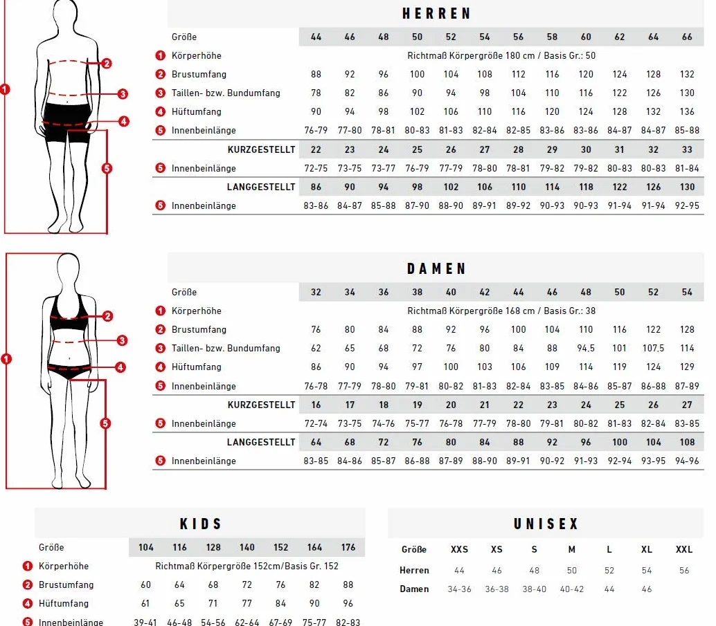 Löffler 03965, Pantaloncini intimi da ciclismo Donna