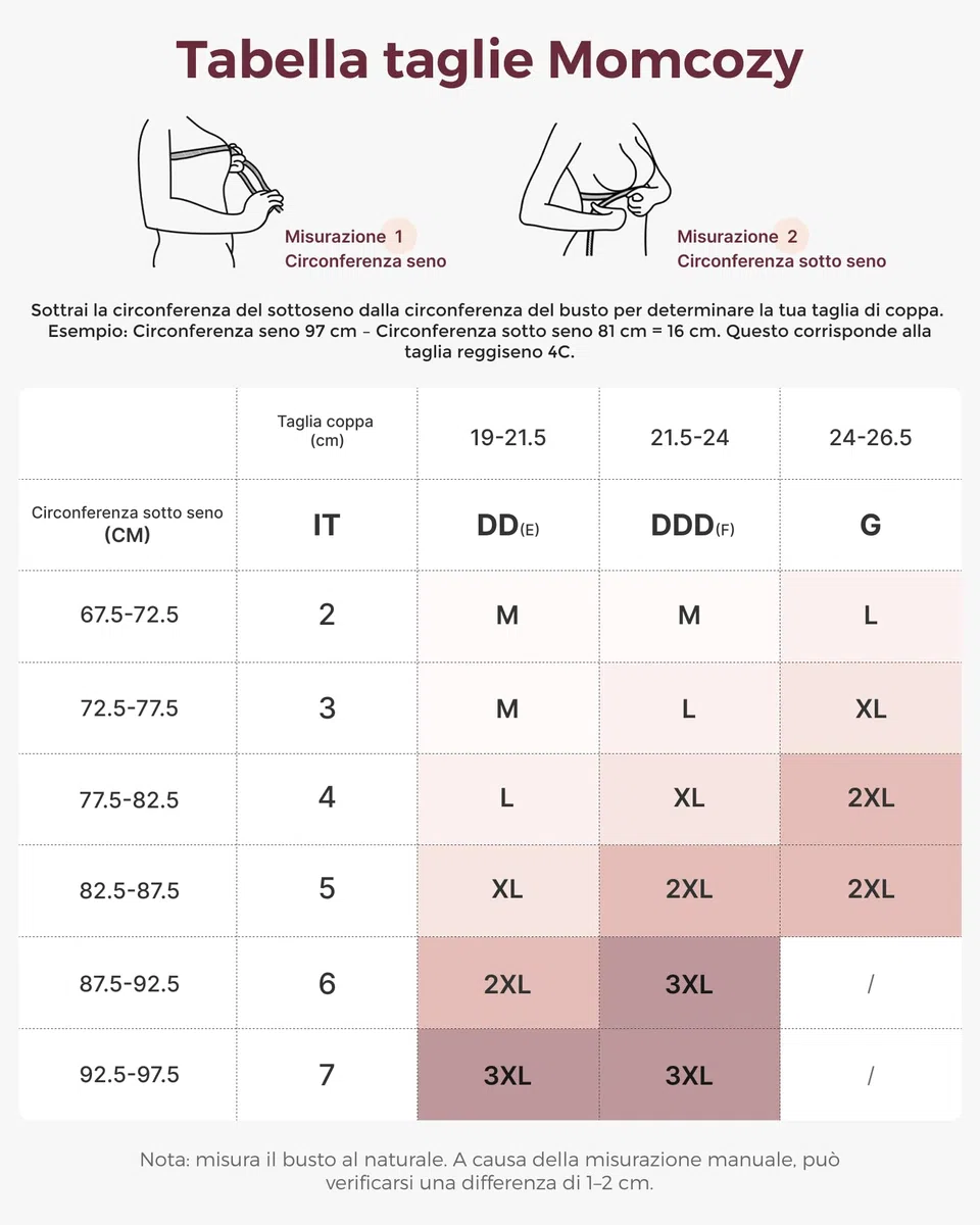Momcozy Reggiseno per allattamento con seni grandi, reggiseno in cotone senza ferretto con imbottitura fissa, vestibilità su tutta la superficie, regolabile