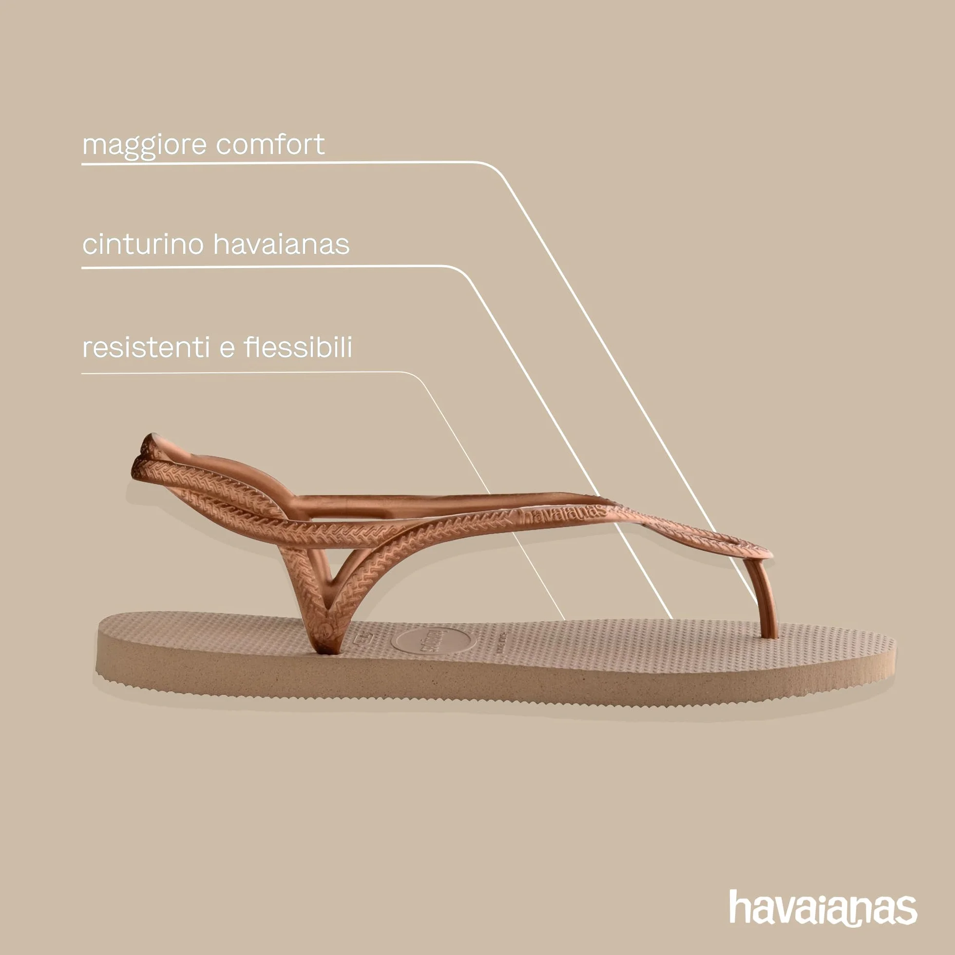 Havaianas Luna Sandali Da Donna Comodi Con Cinturini Intrecciati Suola Antiscivolo