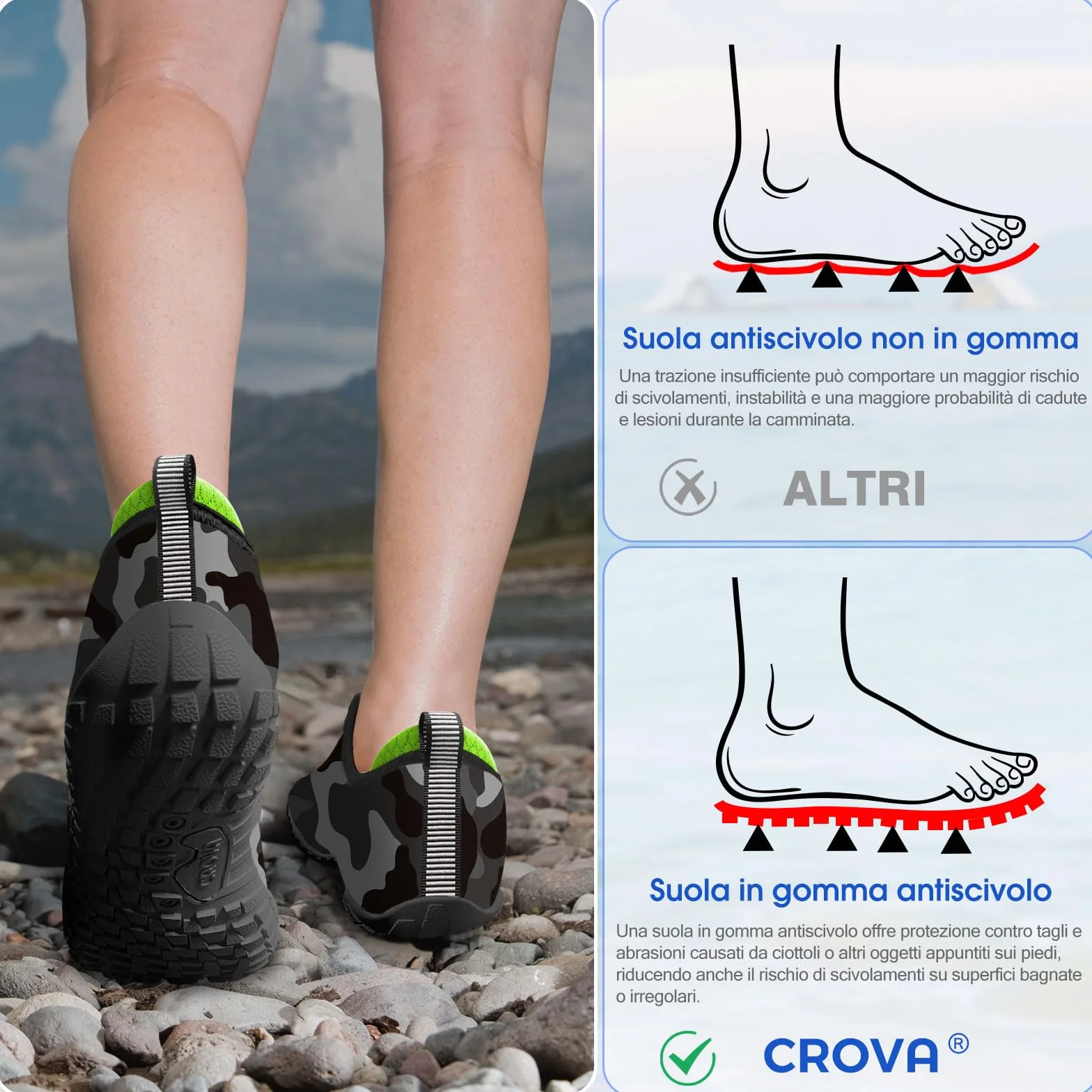 Crova Scarpe da Immersione Bambini Antiscivolo da Spiaggia Surf